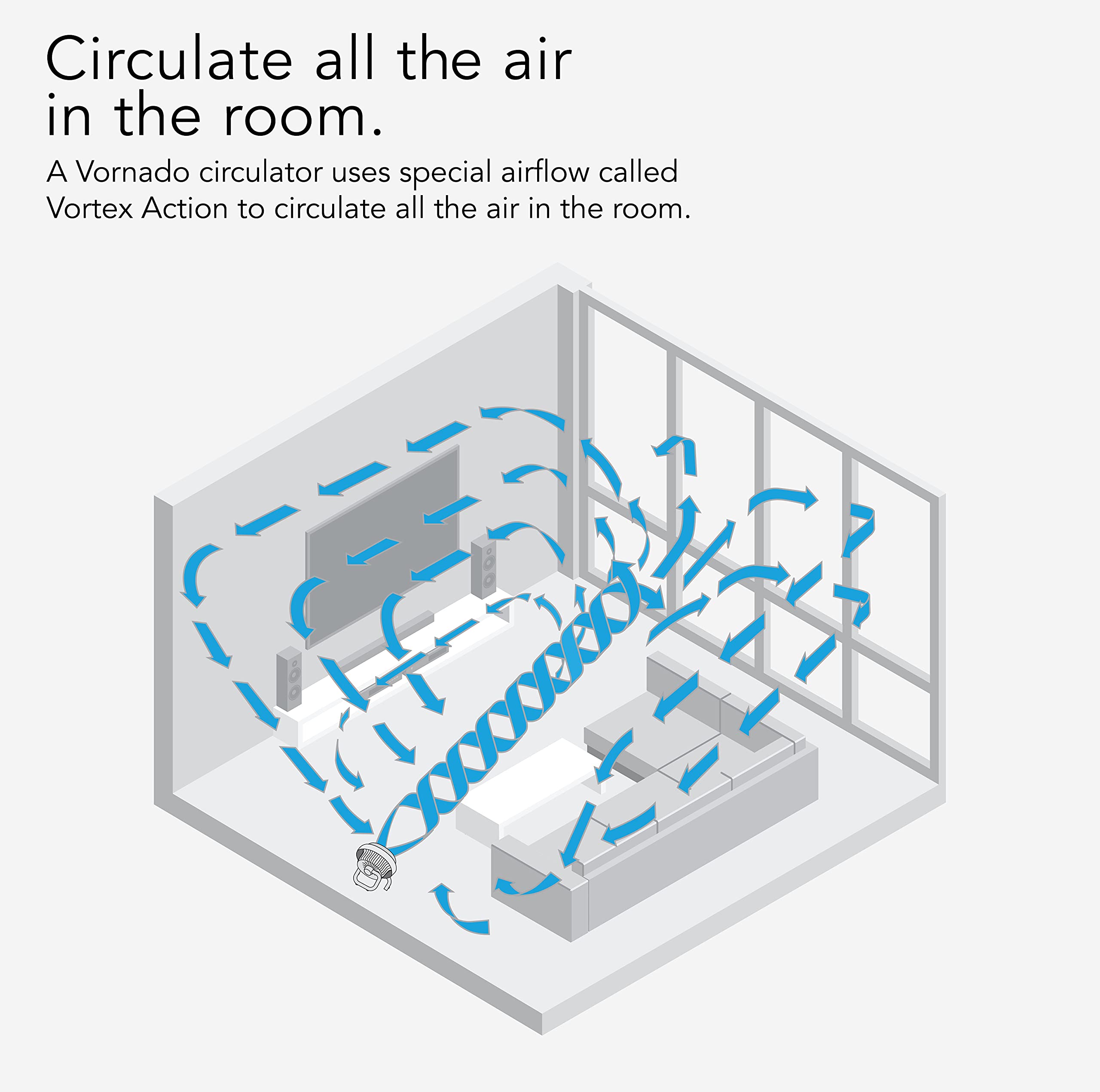 623DC Energy Smart Medium Air Circulator - Image 9