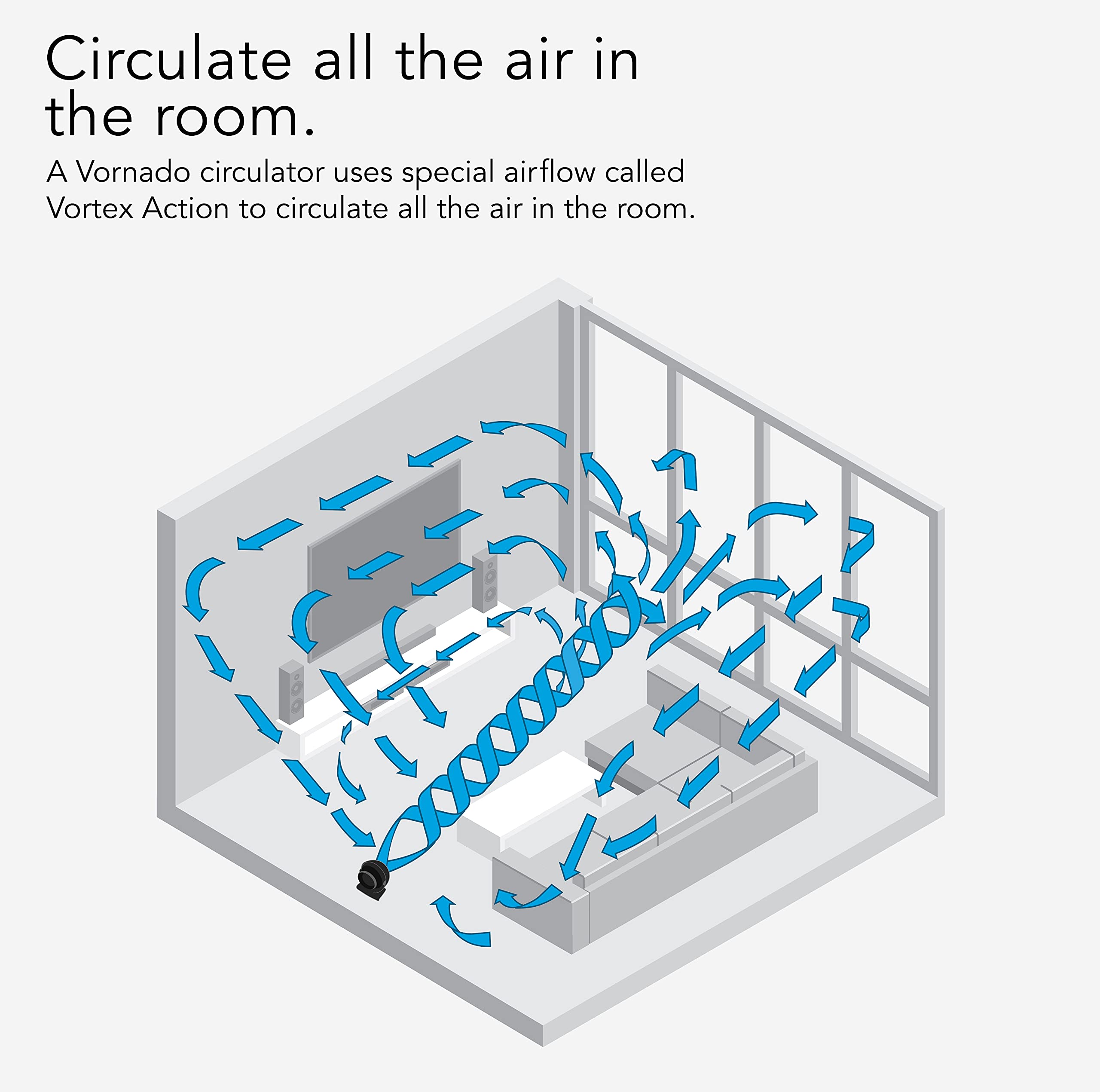 52 Small Air Circulator - Image 9
