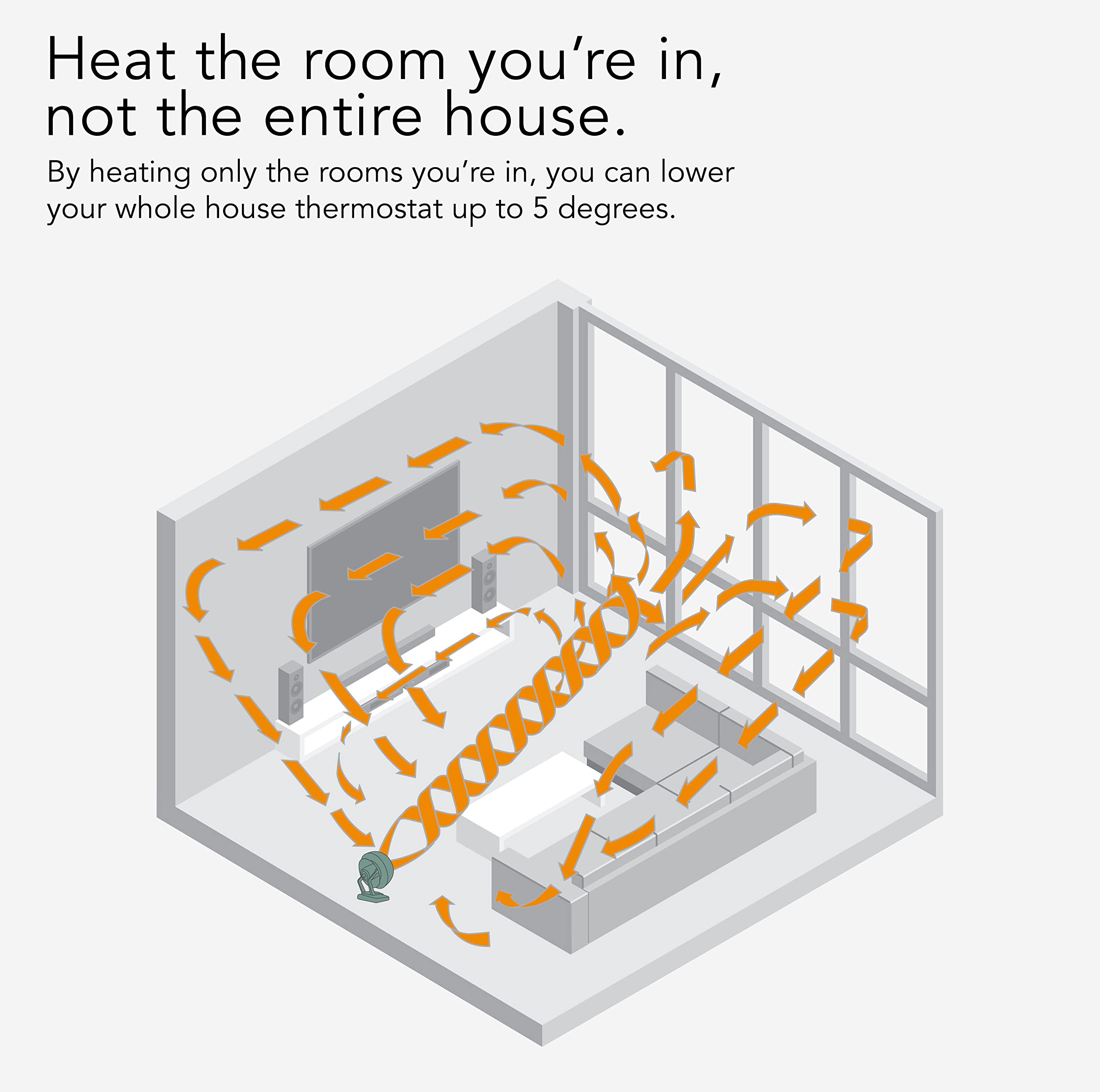 VHEAT Whole Room Space Heater - Image 10