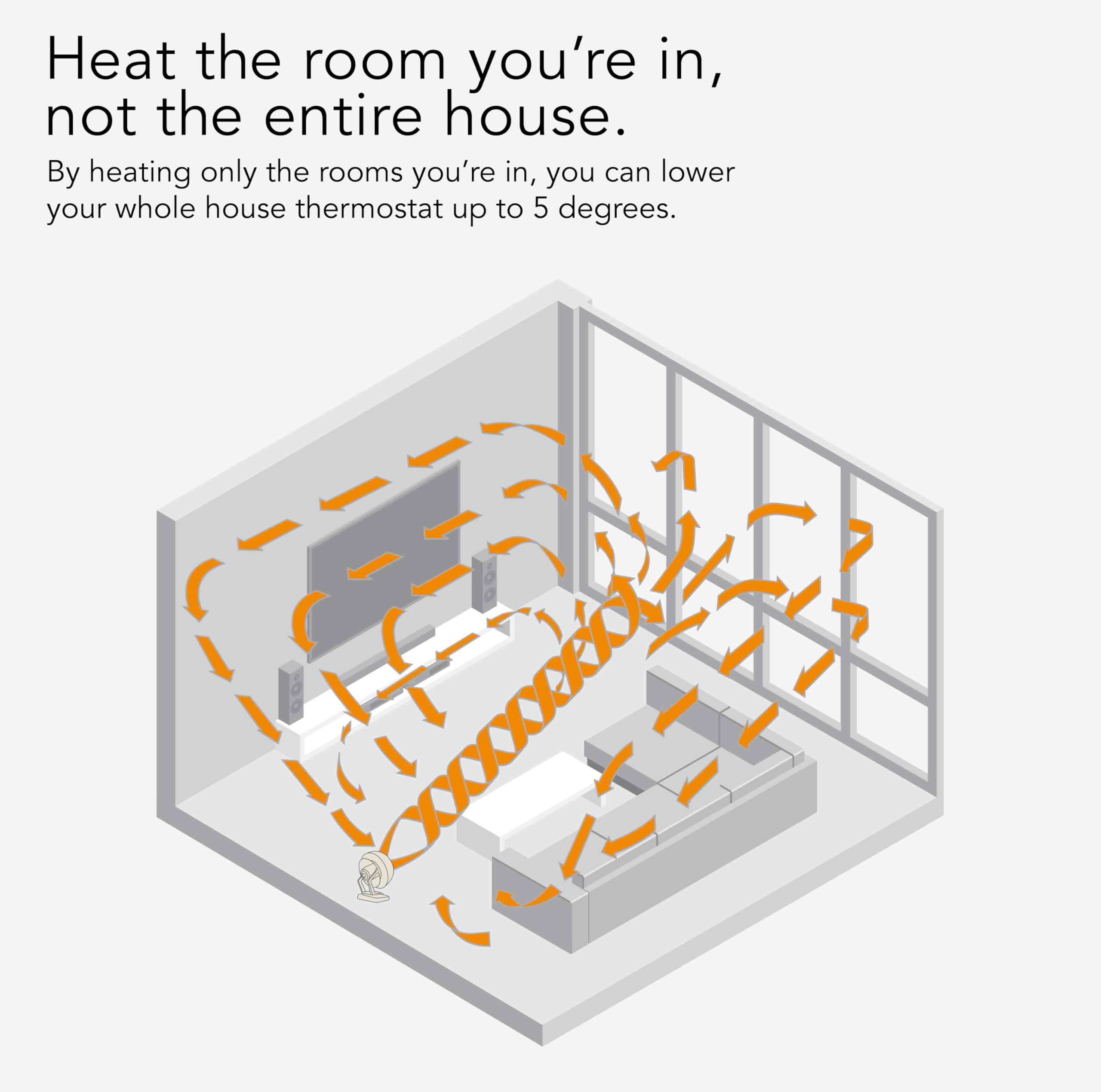 VHEAT Whole Room Space Heater - Image 20