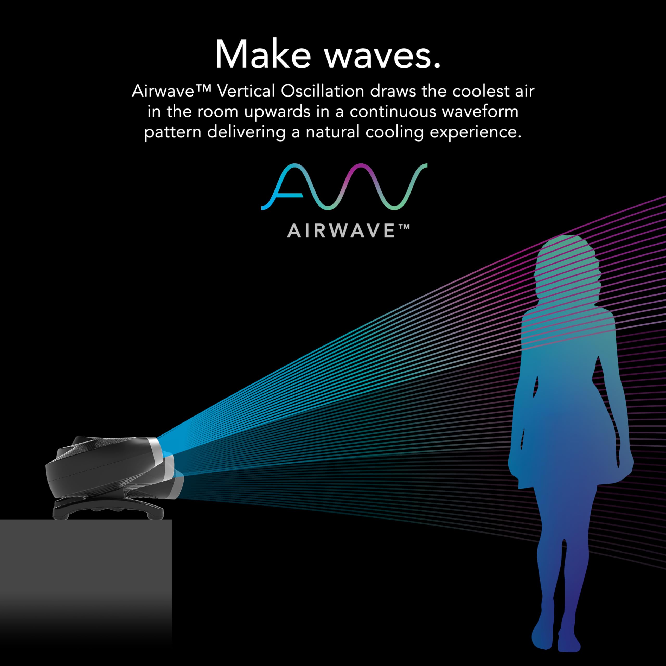AXL Fan with Vertical Airwave Oscillation - Image 8