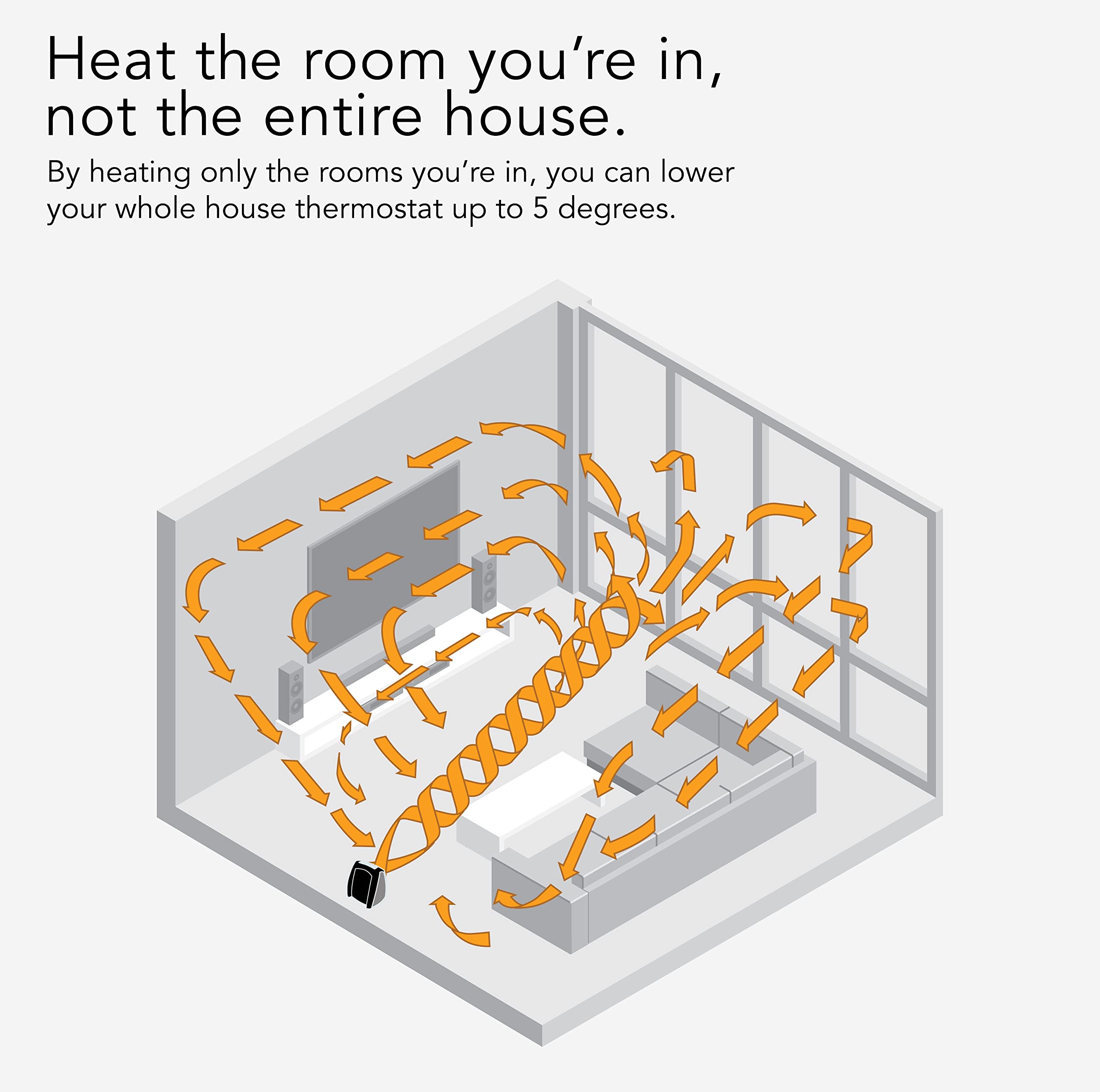 VH10 Whole Room Heater (2025) - Image 9