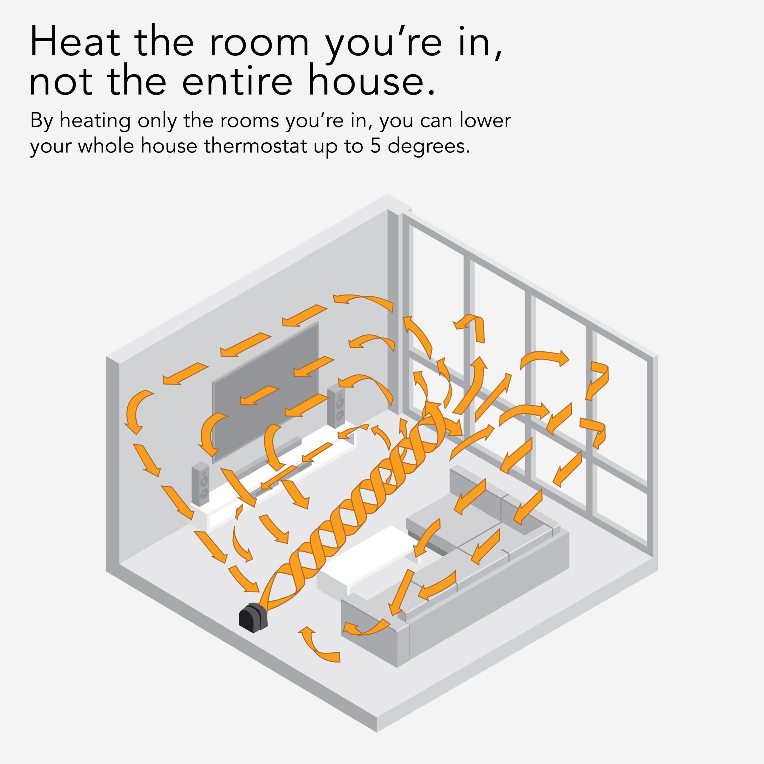 Velocity 5R Whole Room Space Heater (2025) - Image 9